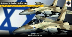 بعد إسقاط الطائرة الإسرائيلية مستقبل التوتر بين إسرائيل ومحور الممانعة على ضوء المشهد السوري
