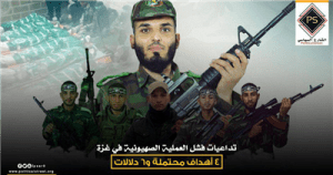 تداعيات فشل العملية الصهيونية في غزة .. 4 أهداف محتملة و6 دلالات