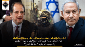 تداعيات إلغاء زيارة عباس كامل الرابعة لإسرائيل كانت تستهدف تطوير “التطبيع” وتحجيم حماس و