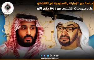 دراسة دور  الإمارات والسعودية في الانقضاض على طموحات الشعوب من ٢٠١١ حتى الآن