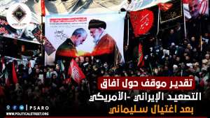 تقدير موقف حول آفاق التصعيد الإيراني -الأمريكي بعد اغتيال سليماني