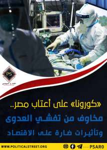 «كورونا» على أعتاب مصر.. مخاوف من تفشي العدوى وتأثيرات ضارة على الاقتصاد