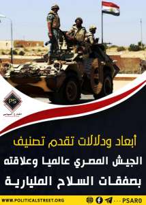 أبعاد ودلالات تقدم تصنيف الجيش المصري عالميا وعلاقته بصفقات السلاح المليارية