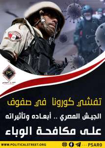 تفشي كورونا  في صفوف الجيش المصري .. أبعاده وتأثيراته على مكافحة الوباء