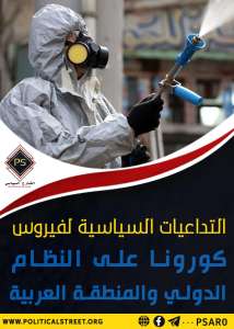التداعيات السياسية لفيروس كورونا  على النظام الدولي والمنطقة العربية