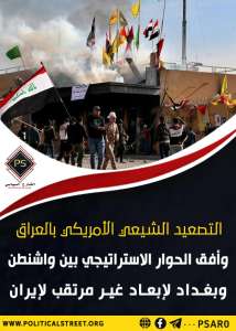التصعيد الشيعي الأمريكي بالعراق  وأفق الحوار الاستراتيجي بين واشنطن وبغداد لإبعاد غير مرتقب لإيران
