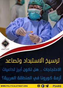 ترسيخ الاستبداد وتصاعد الاحتجاجات .. هل تكون أبرز تداعيات أزمة كورونا في المنطقة العربية؟