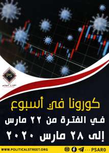 كورونا في أسبوع  في الفترة من 22 مارس إلى 28 مارس 2020
