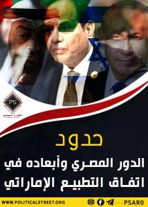 حدود الدور المصري وأبعاده في اتفاق التطبيع الإماراتي