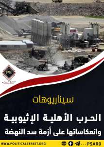 سيناريوهات الحرب الأهلية الإثيوبية وانعكاساتها على أزمة سد النهضة