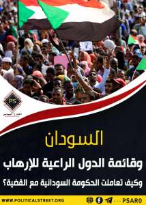 السودان وقائمة الدول الراعية للإرهاب
