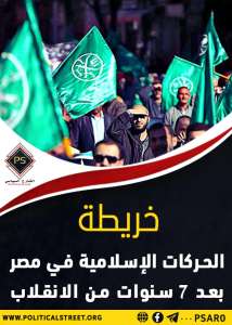 خريطة الحركات الإسلامية في مصر بعد 7 سنوات من الانقلاب