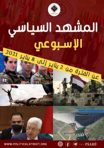 المشهد السياسي: عن الفترة من 2 يناير وحتى 8 يناير 2021