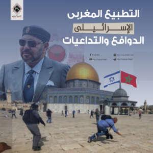 التطبيع المغربي-الإسرائيلي: الدوافع والتداعيات