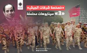 «خصخصة شركات الجيش» .. «3» سينايوهات محتملة