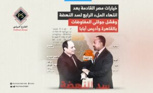 خيارات مصر القادمة بعد انتهاء الملء الرابع لسد النهضة وفشل جولتي المفاوضات بالقاهرة وأديس أبابا