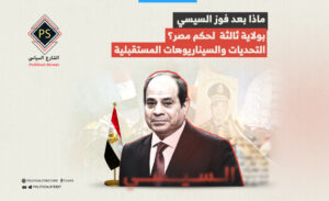 ماذا بعد فوز السيسي بولاية ثالثة  لحكم مصر؟ ..التحديات والسيناريوهات المستقبلية