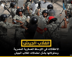 الاعتقالات في الاوساط العسكرية المصرية ومدلولاتها بشأن احتمالات انقلاب الجيش