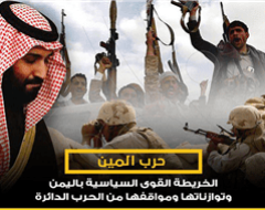 خريطة القوى السياسية باليمن وتوازناتها ومواقفها من الحرب الدائرة