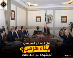 هل النظام السياسي بناء هرمي أم شبكة من التفاعلات؟