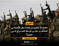 معركة عفرين والدخول الأمريكي المتأخر على خط الصراع في سورية