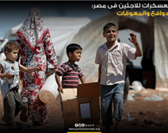 فتح معسكرات للاجئين فى مصر: بين الدوافع والمعوقات