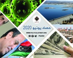 مشاهدينا الكرام نقدم لكم حصاد الشارع المصري، نتناول فيه أهم الأخبار التي تناقلتها الصحف المحلية والإقليمية والعالمية، للدولة المصرية خلال شهر يونيو 2020، على كافة الجوانب السياسية والاقتصادية والعسكرية والاجتماعية بالإضافة للقضايا الساخنة، وإليكم حصادنا.