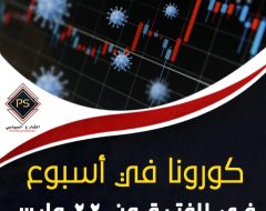 كورونا في أسبوع  في الفترة من 22 مارس إلى 28 مارس 2020
