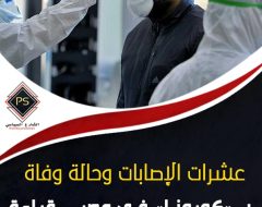 عشرات الإصابات وحالة وفاة بــ«كورونا» في مصر .. قراءة تحليلية في المخاوف والتوقعات